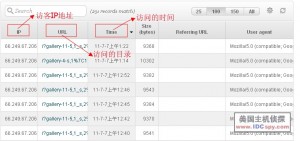 HostGator主机查看网站最近访客教程 HostGator主机查看网站最近访客教程
