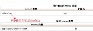 cPanel控制面板设置MIME类型教程