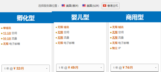 评测HostGator香港和美国主机哪个访问速度快