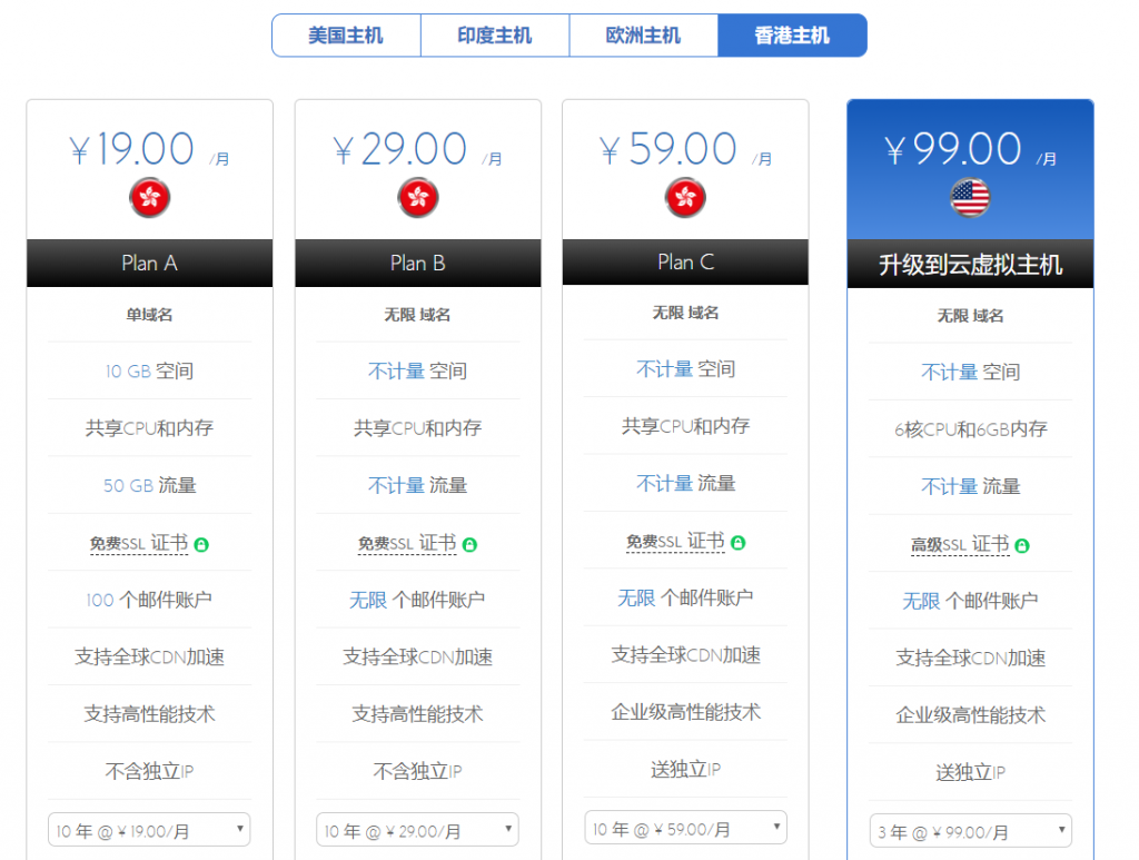 BlueHost方案图片